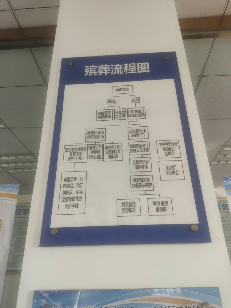 天津市宁河区殡仪事务中心