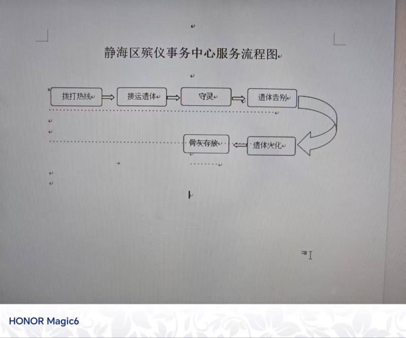 天津市静海区殡仪事务中心