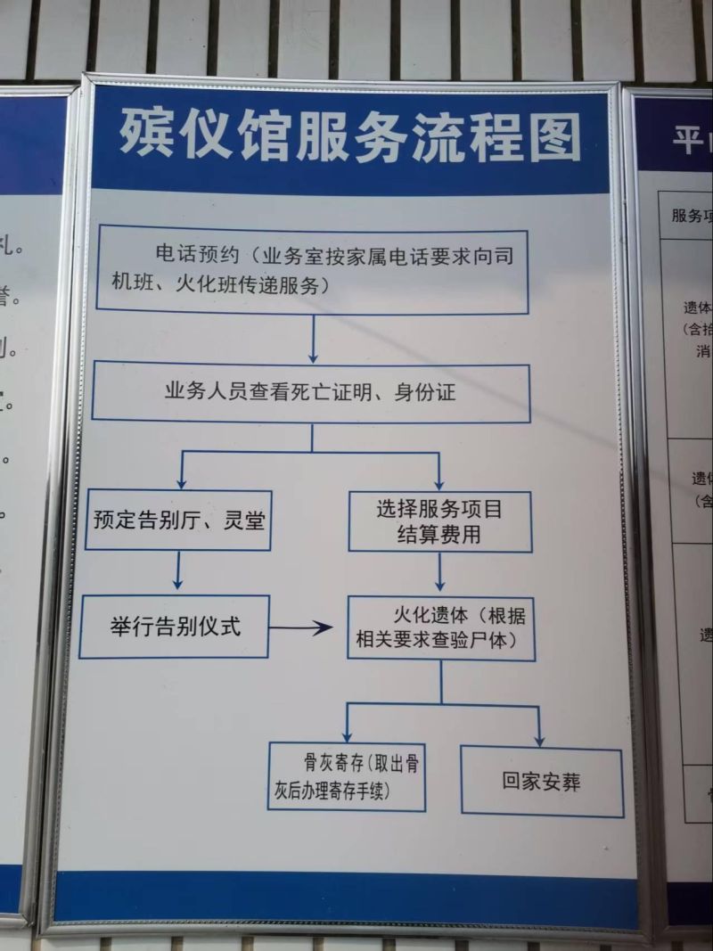 平山县火葬场