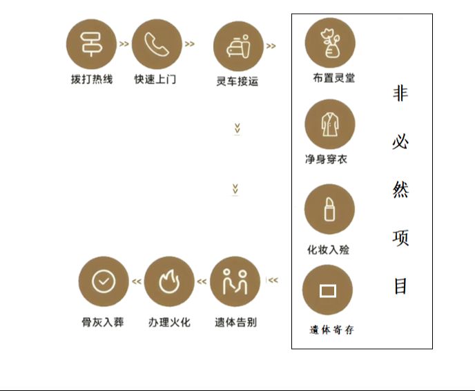 晋州市殡仪馆