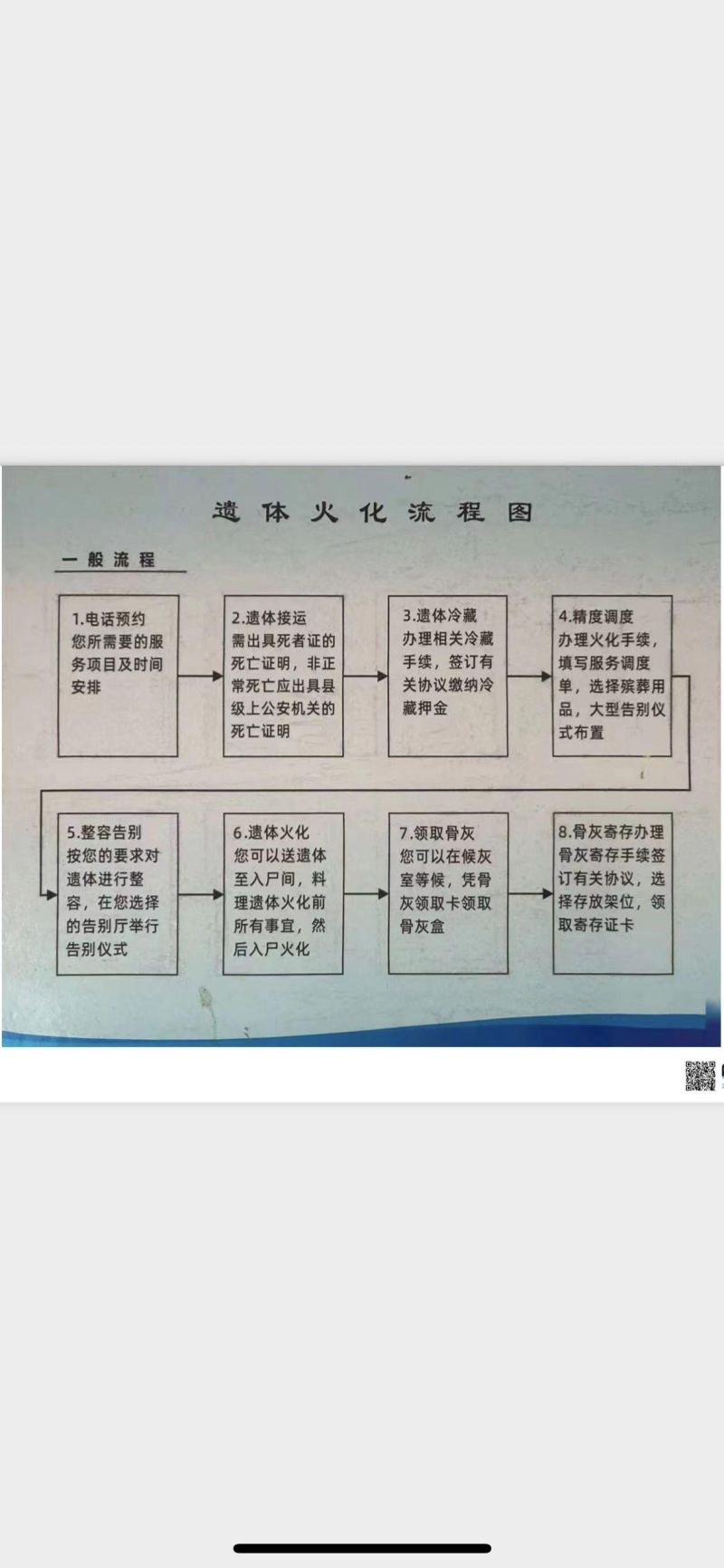 新乐市殡葬管理所