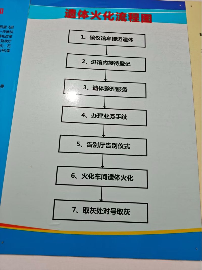 正定县殡仪馆