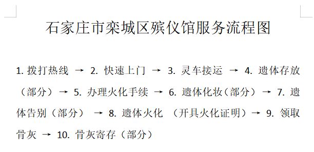 石家庄市栾城区殡仪馆