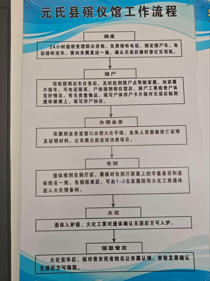 元氏县殡葬管理所