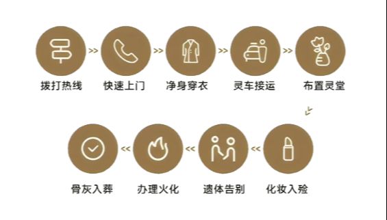 迁安市殡仪馆