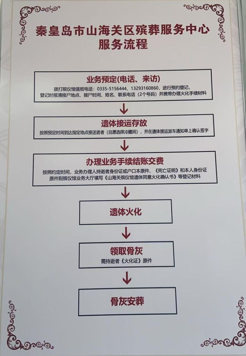 秦皇岛市山海关区殡葬服务中心