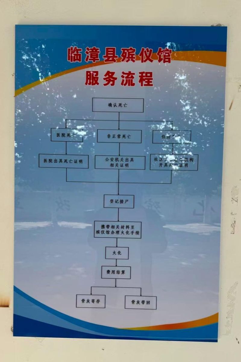 临漳县火化厂