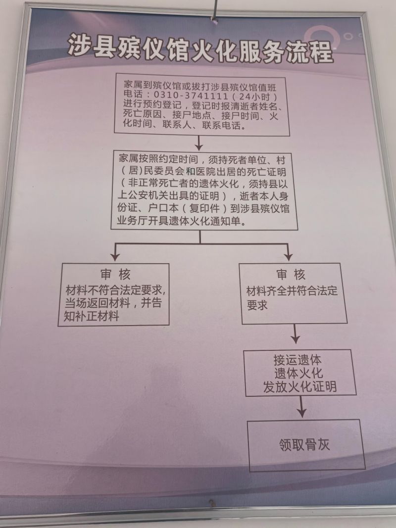 涉县 殡仪馆