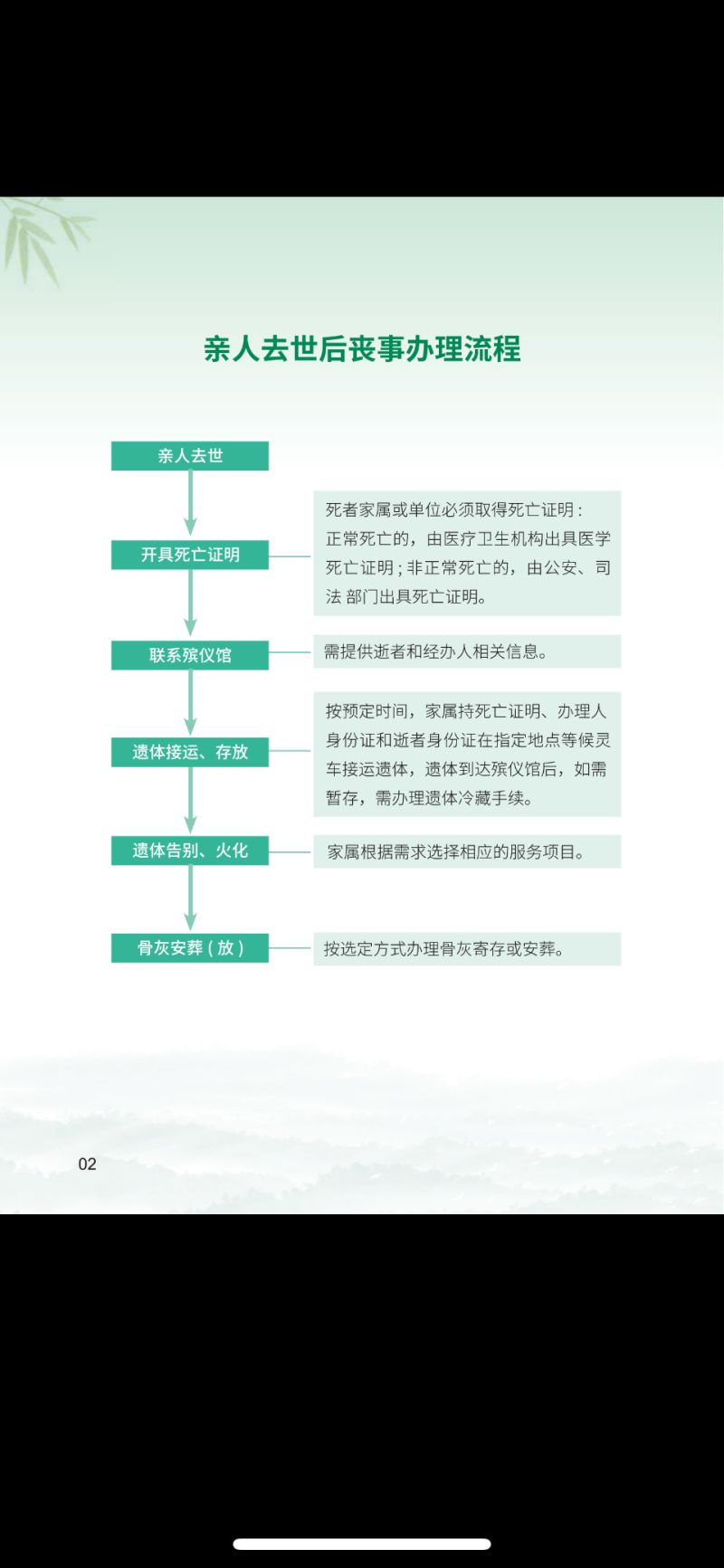 邢台市任泽区殡葬管理所