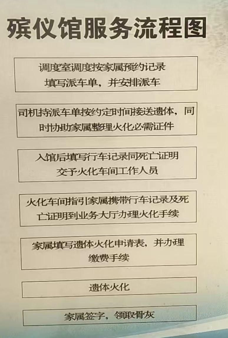 内丘县殡葬管理服务中心