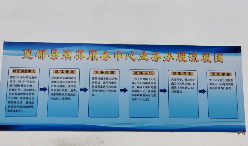 望都县殡葬服务中心