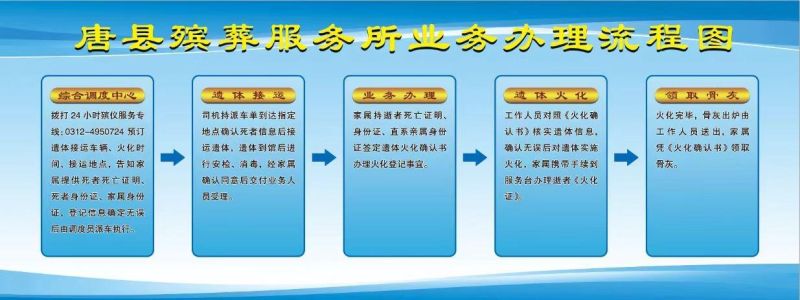 河北省保定市唐县殡葬服务所