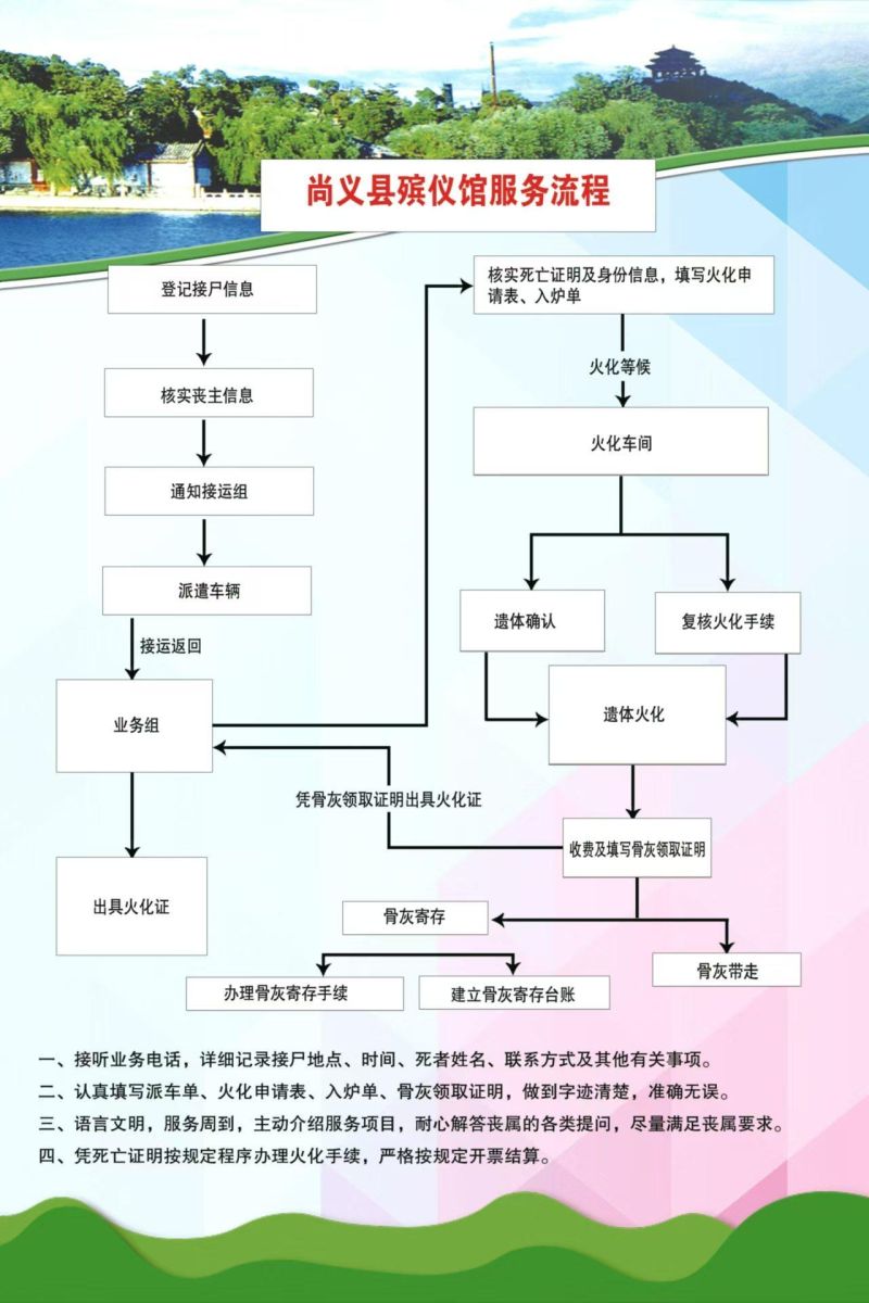 尚义县殡仪馆