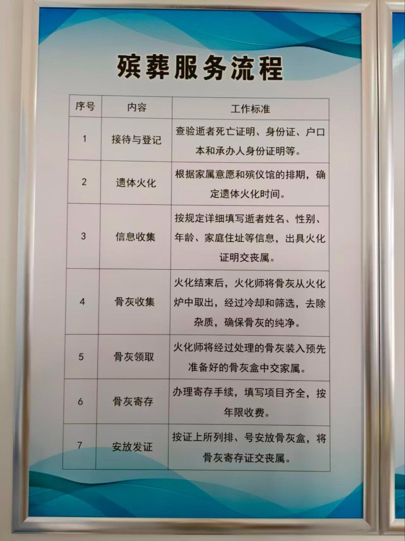 泊头市第二殡仪馆