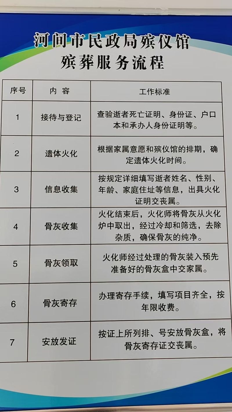 河间市殡仪馆
