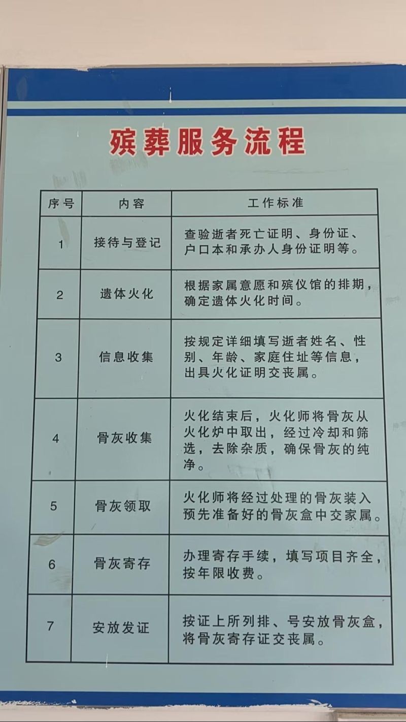 东光县殡葬管理所