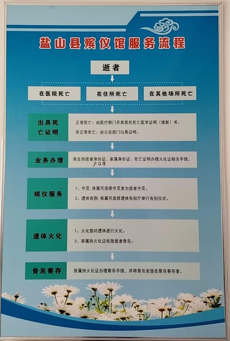 盐山县殡仪馆