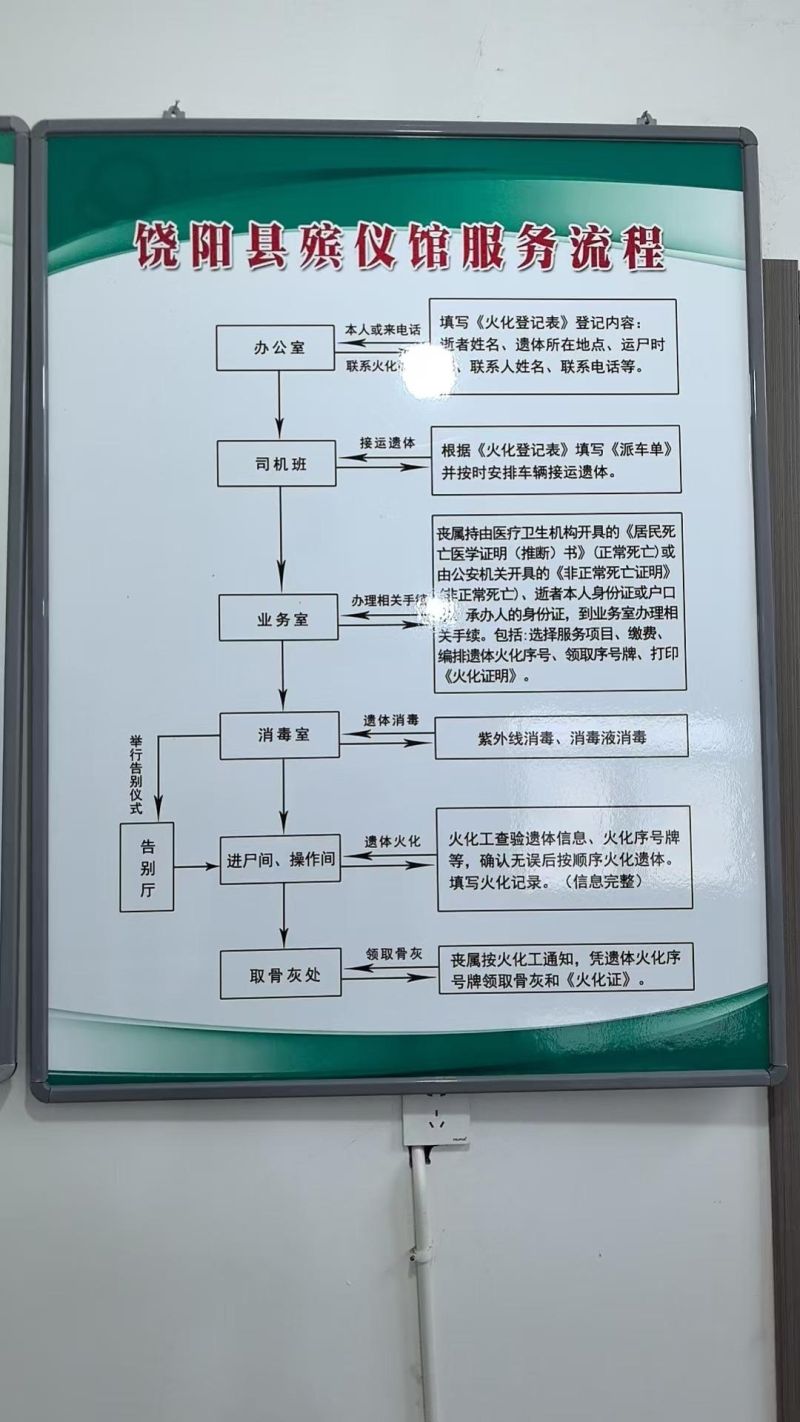 饶阳县殡葬馆