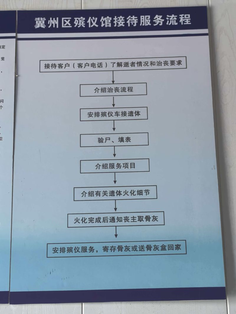 衡水市冀州区殡仪馆