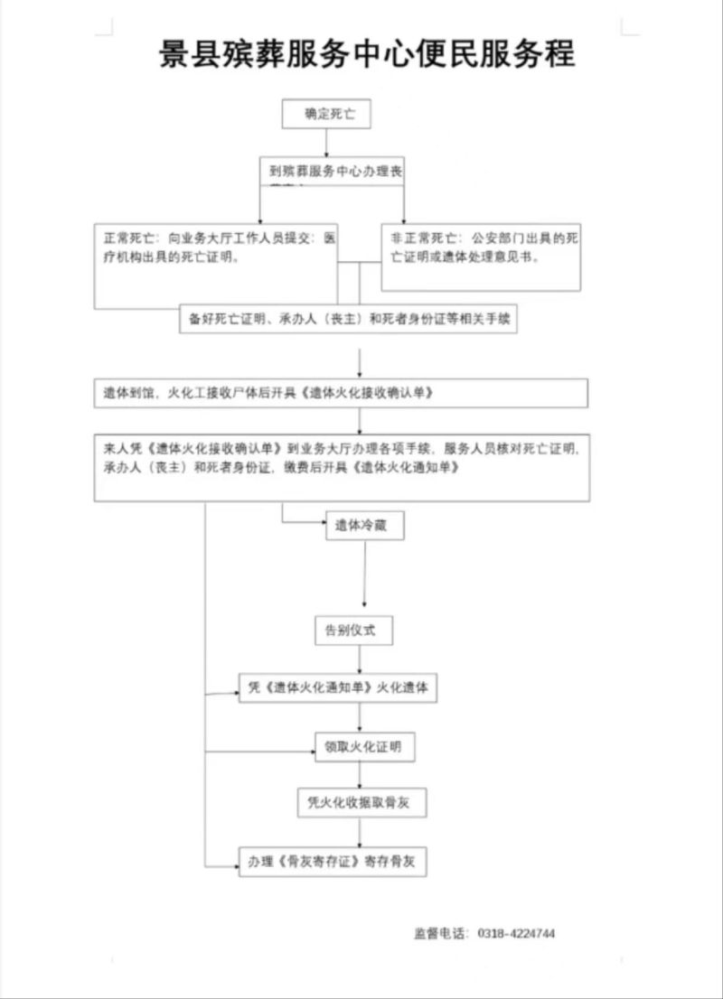 景县殡葬服务中心