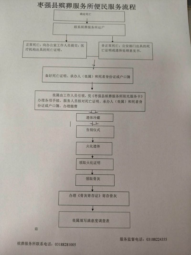 枣强县殡葬服务所