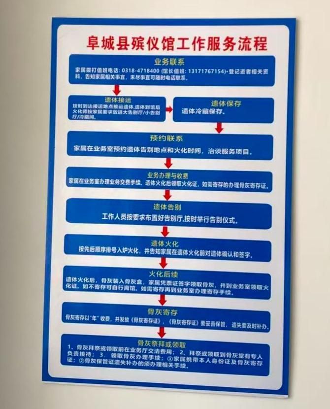 阜城县殡葬管理所