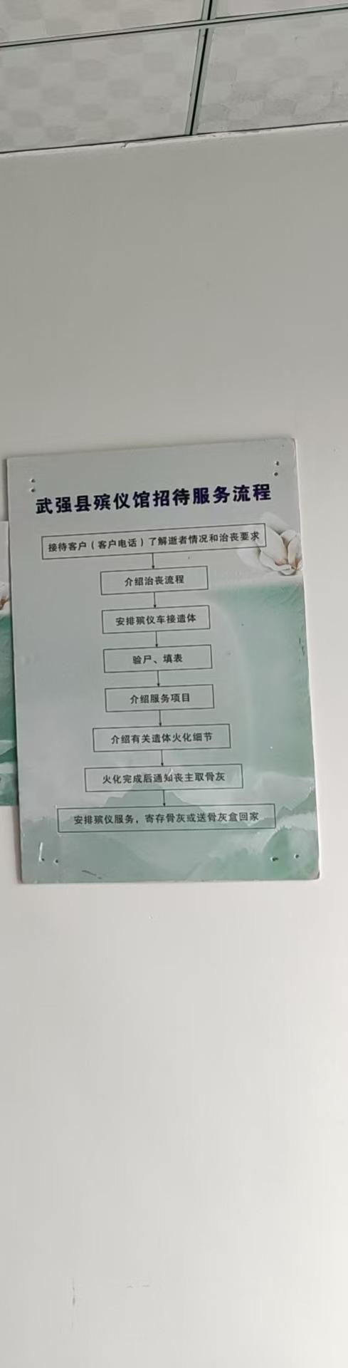 武强县民政局殡葬服务中心
