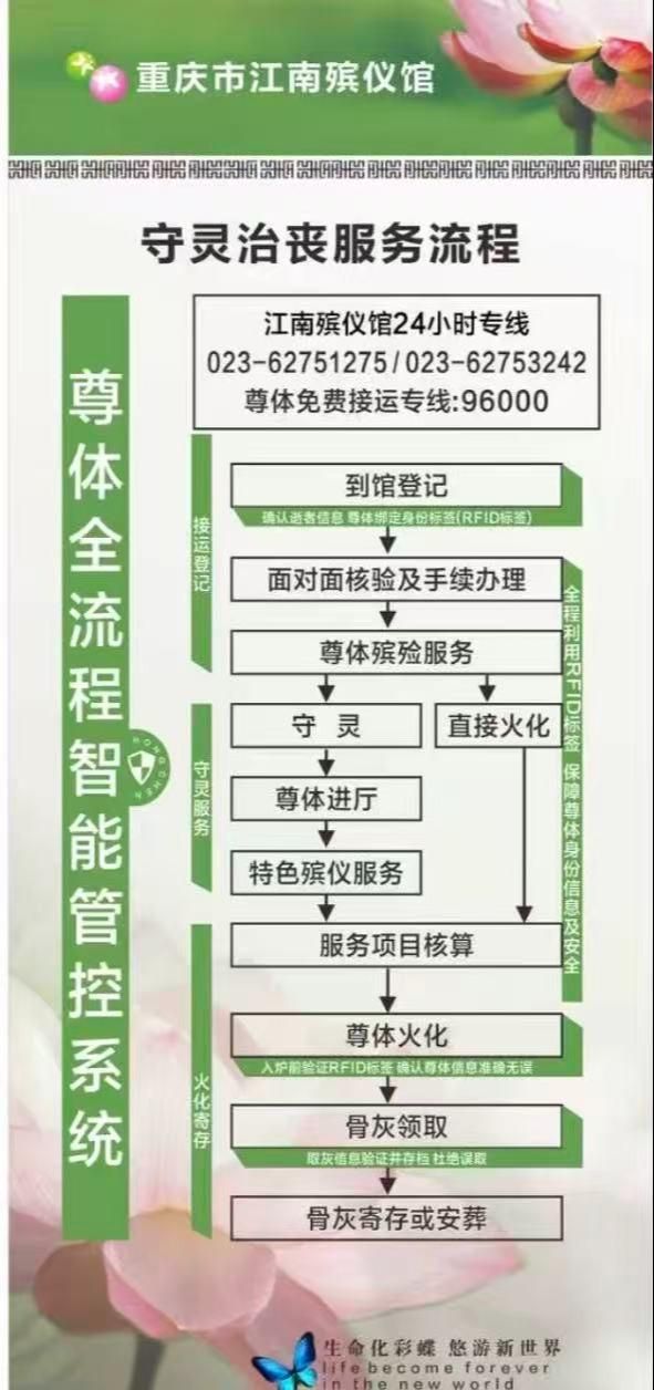重庆市江南殡仪馆