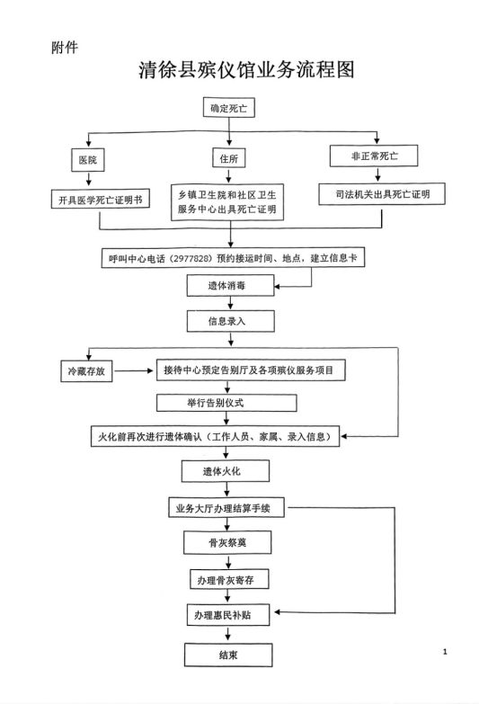 清徐县殡仪馆