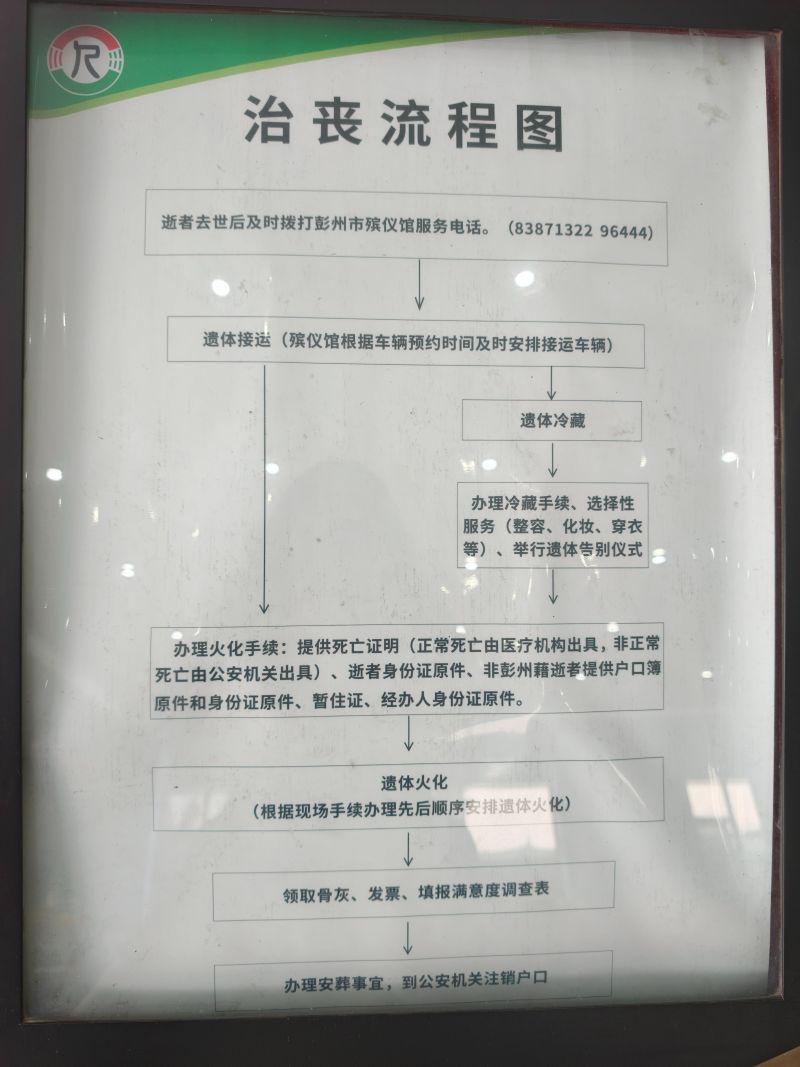 彭州市殡仪馆