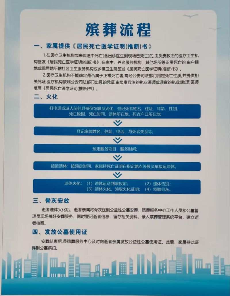 黎城县殡葬服务中心