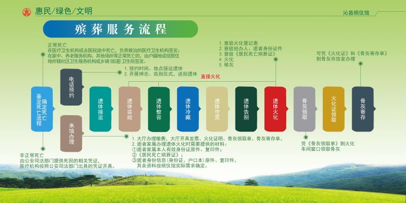 沁县殡仪馆