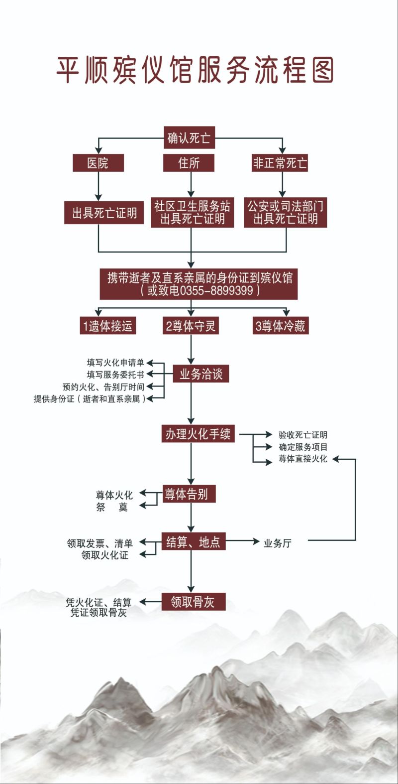 长治市孝慈殡葬服务有限公司