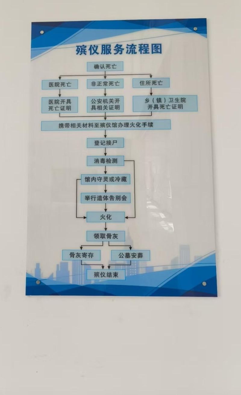 阳城县殡葬服务中心