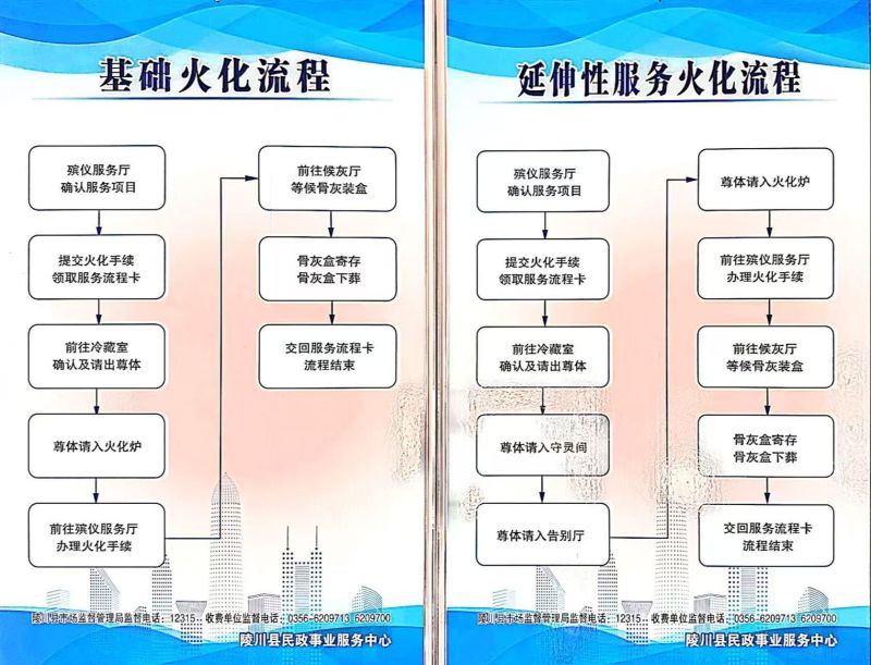 陵川县民政事业服务中心
