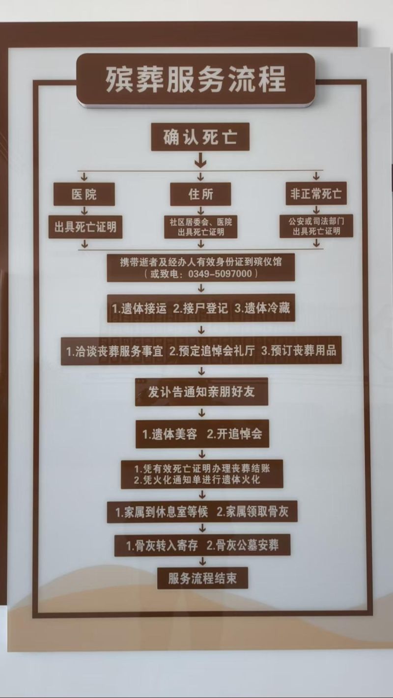 应县殡仪馆