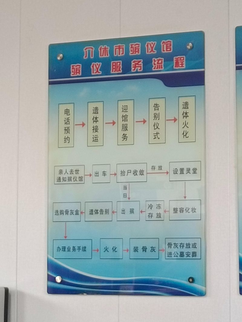 介休市殡仪馆