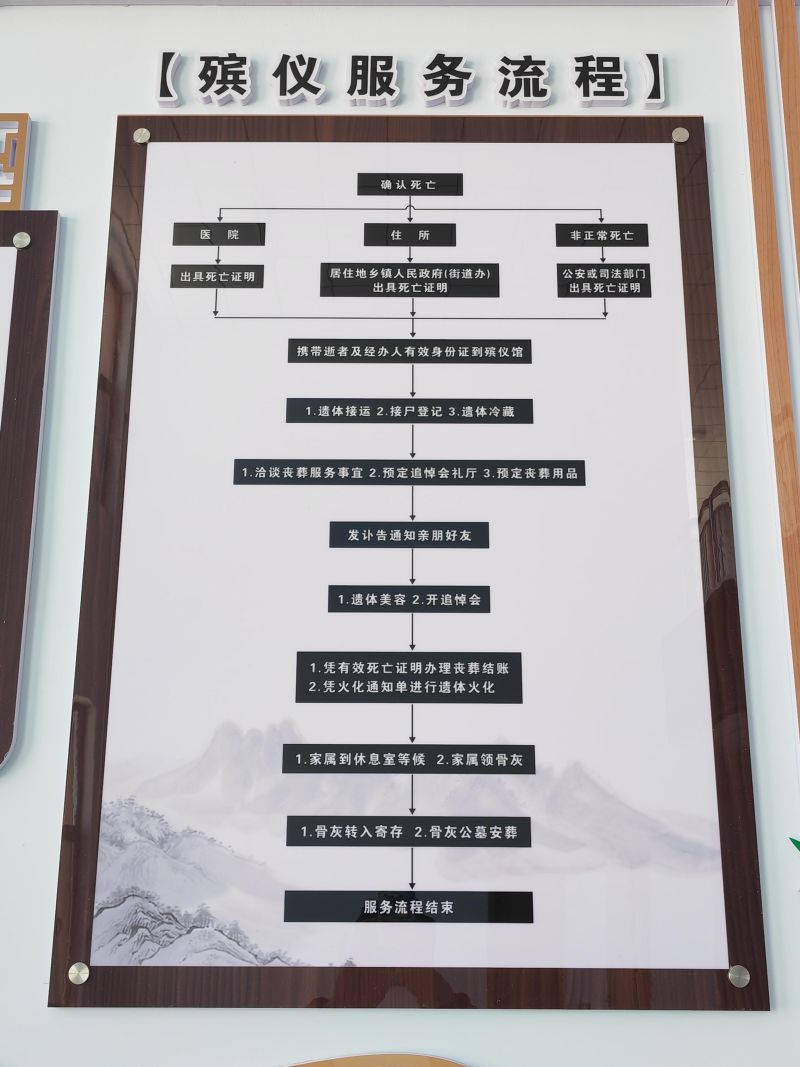 夏县殡葬事业发展服务中心（夏县殡仪馆）