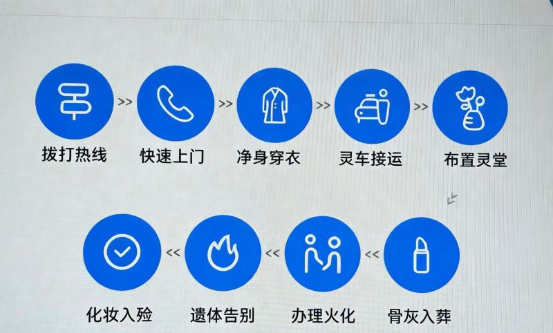 隰县民政事务服务中心