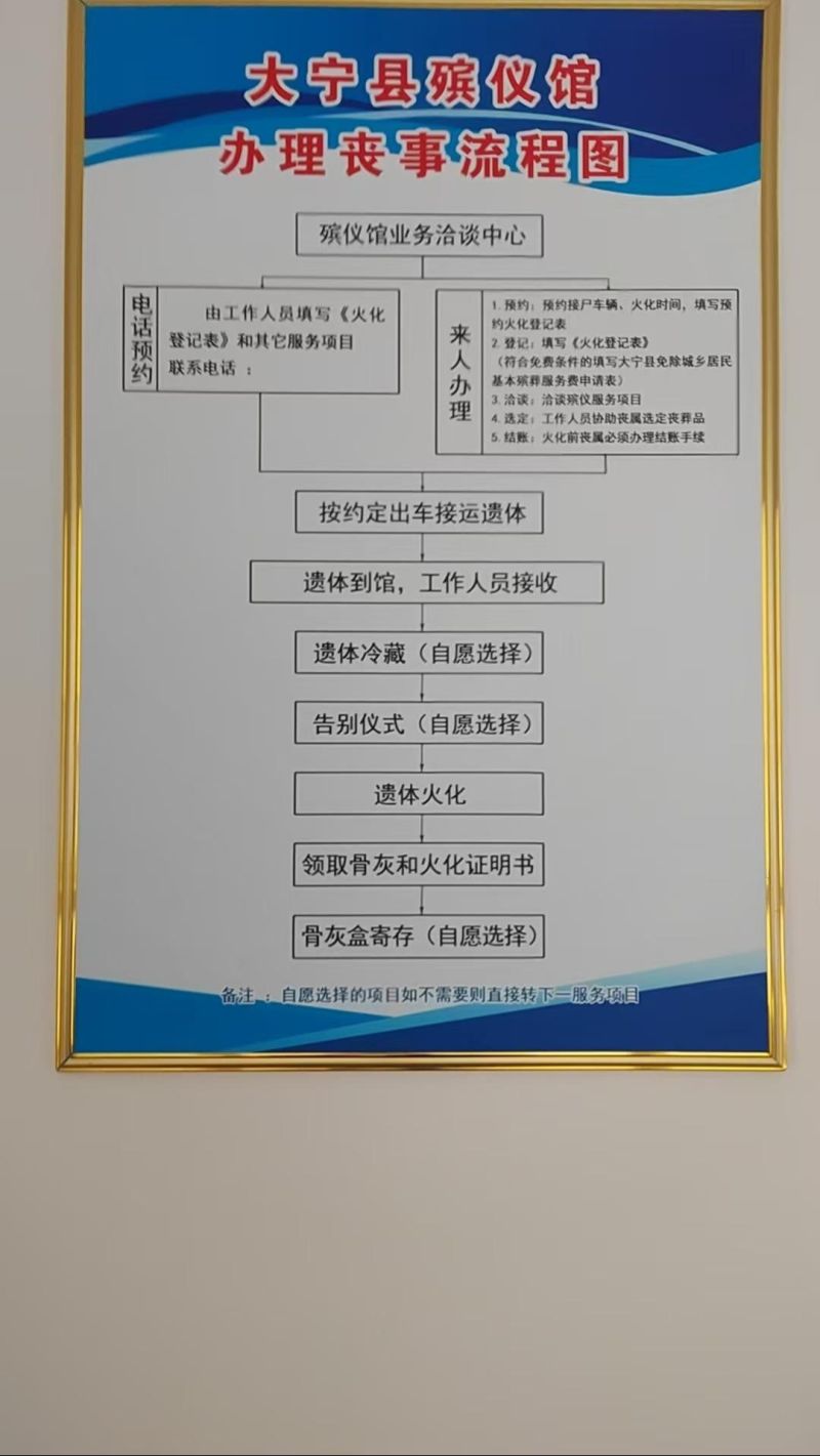 大宁县殡仪服务中心
