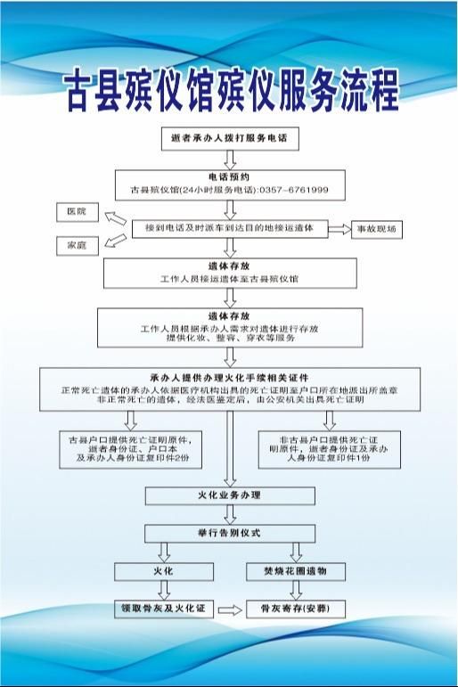 古县殡葬服务中心（古县殡仪馆）