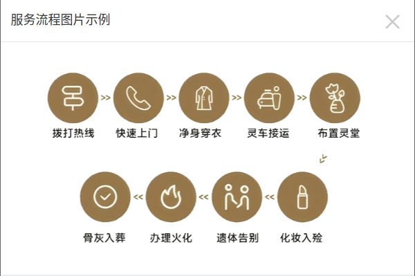 浮山县殡葬服务中心