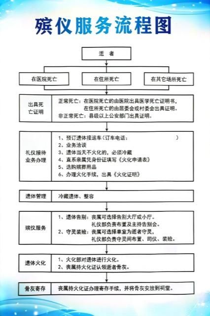 兴县殡仪服务中心