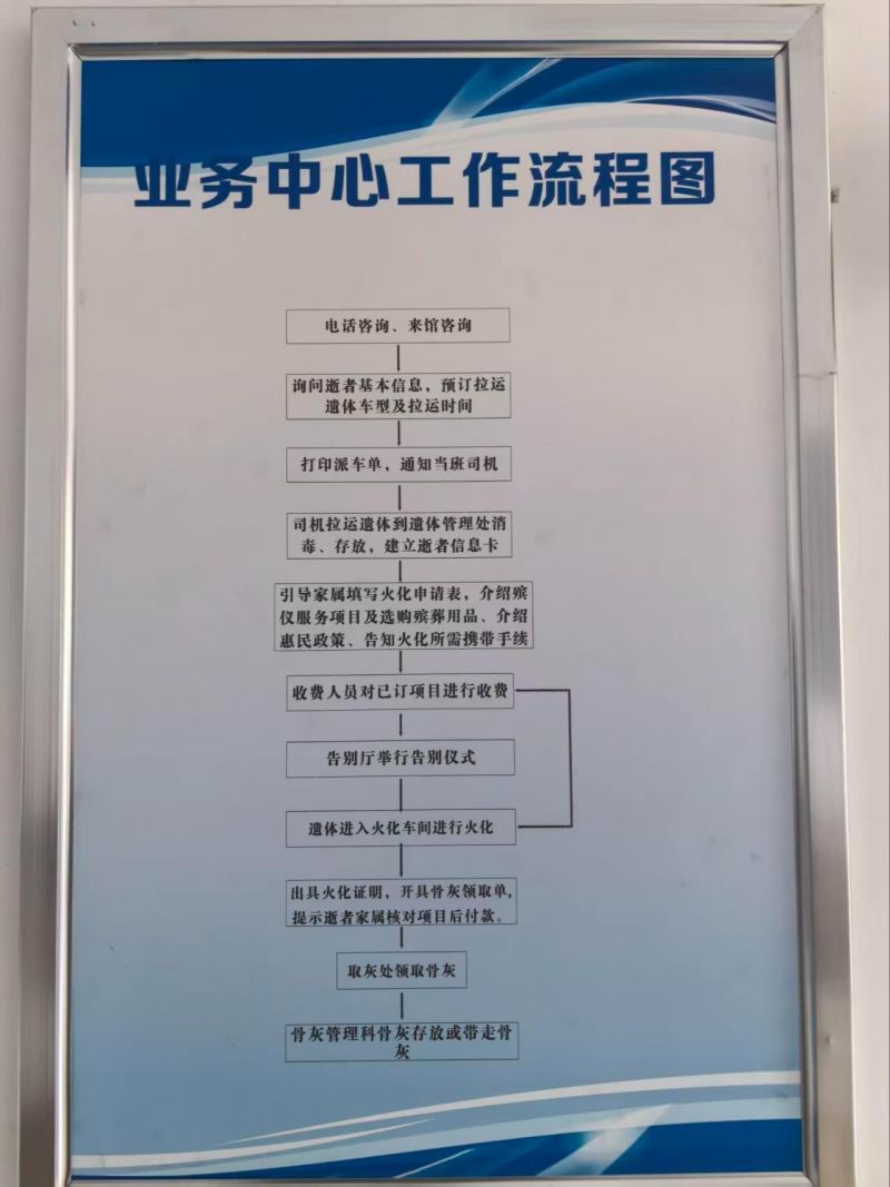交口县殡葬服务中心