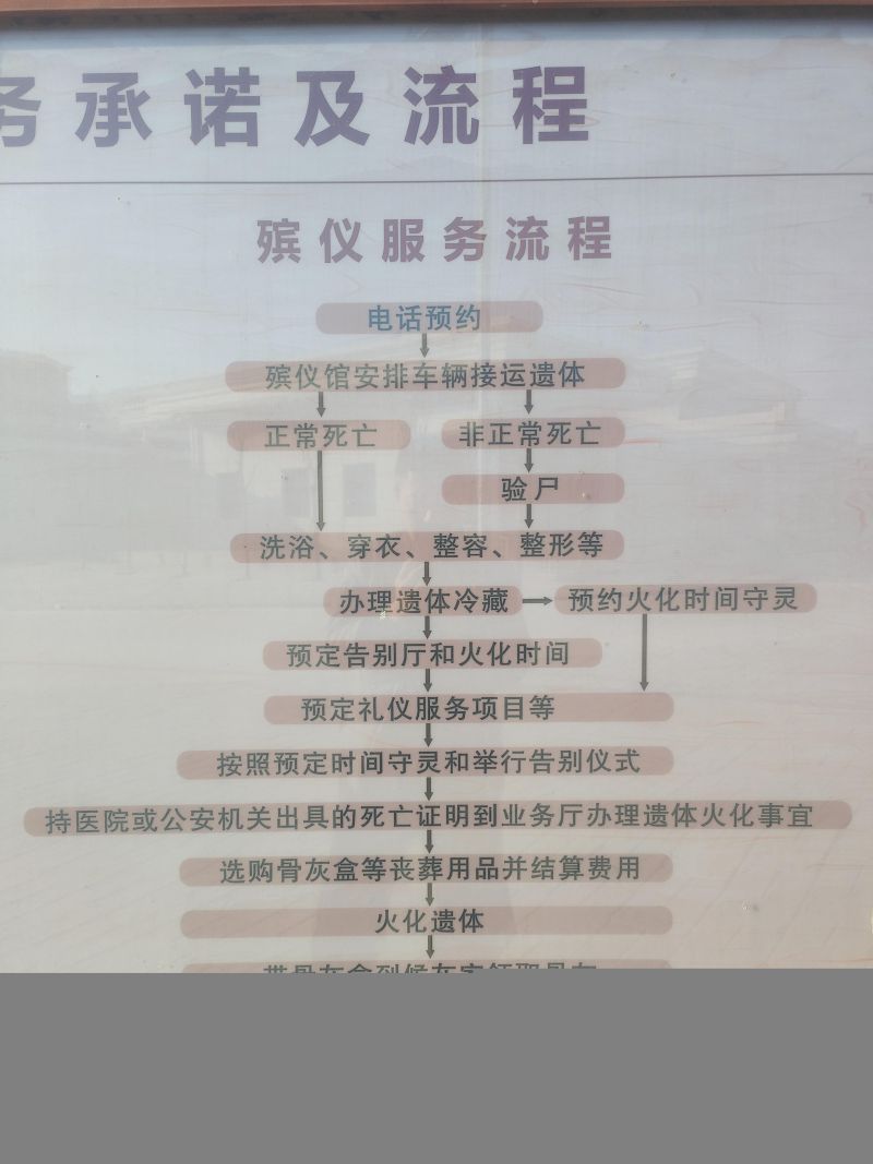 清水河县殡仪馆