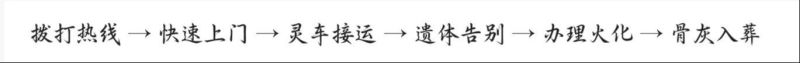 达茂联合旗民政事业发展中心