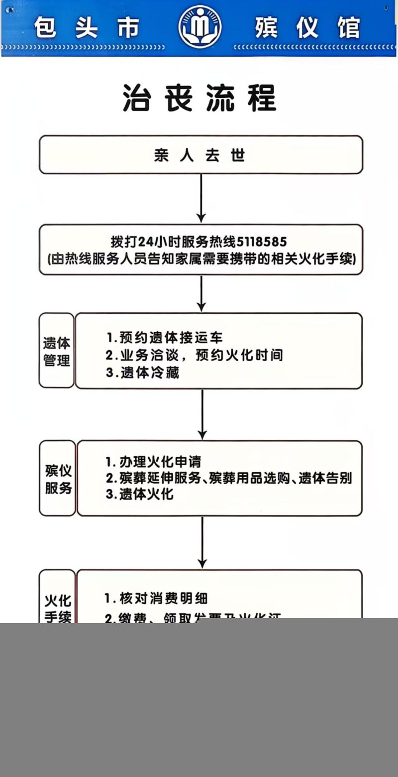 包头市殡仪馆
