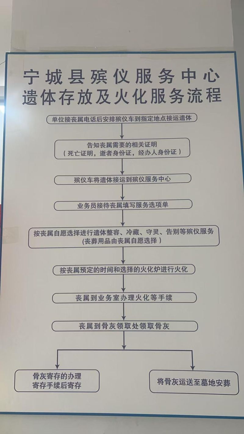 宁城县殡仪服务中心