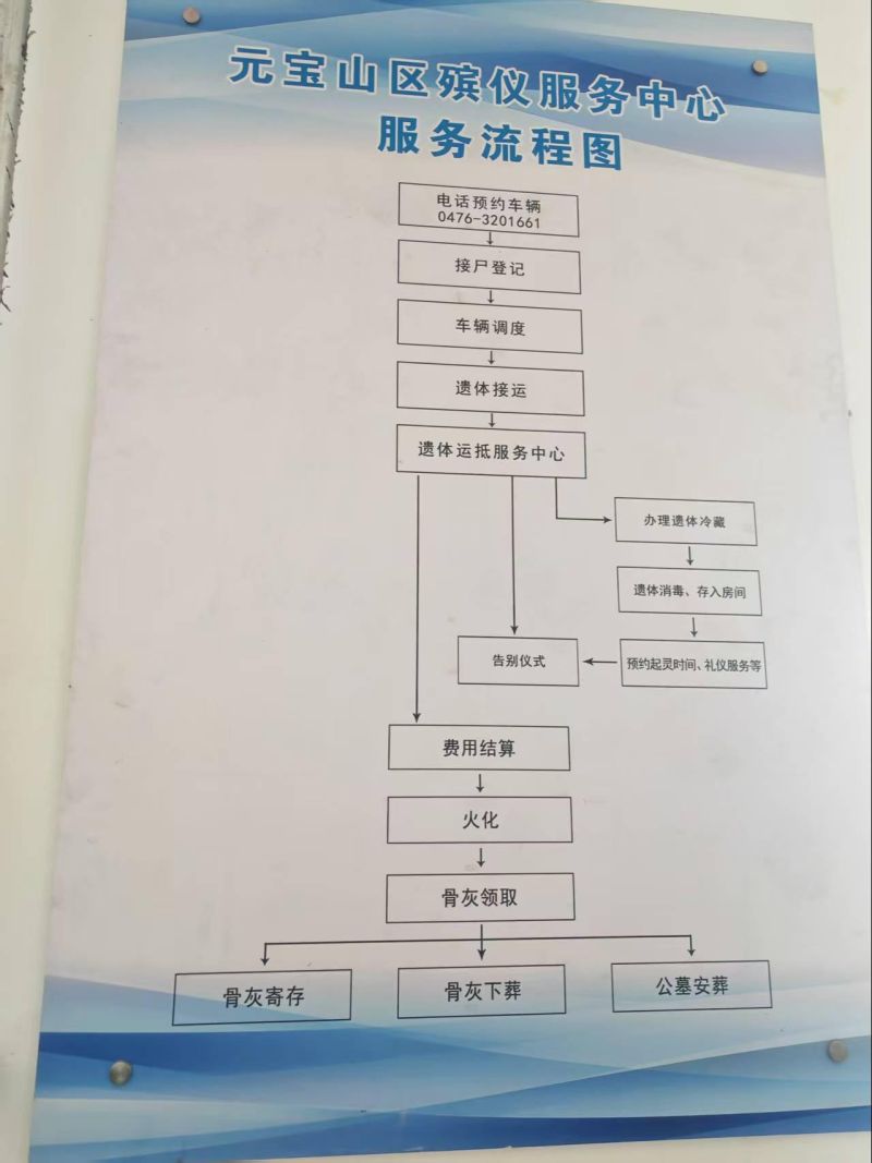 赤峰市元宝山区殡仪服务中心