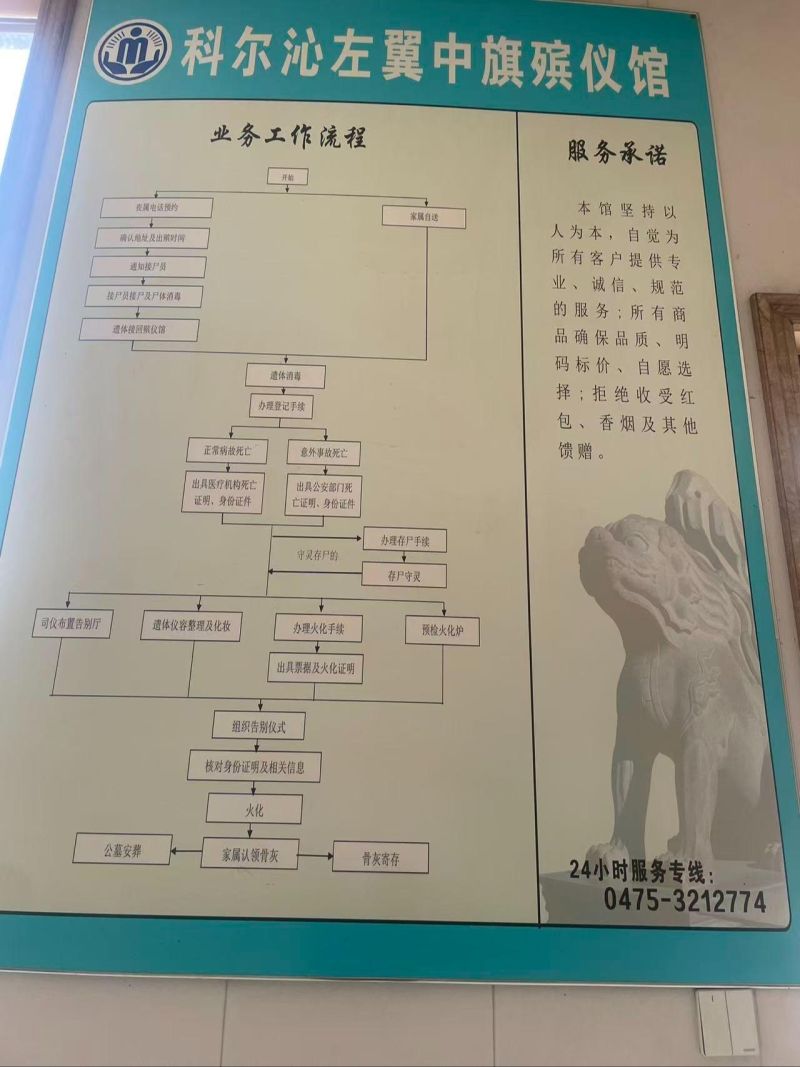 科尔沁左翼中旗添安殡仪馆